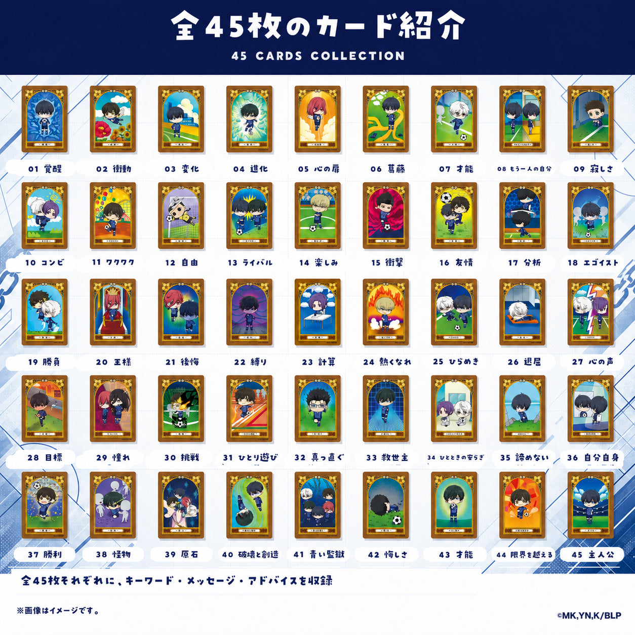 ブルーロック オラクルカード