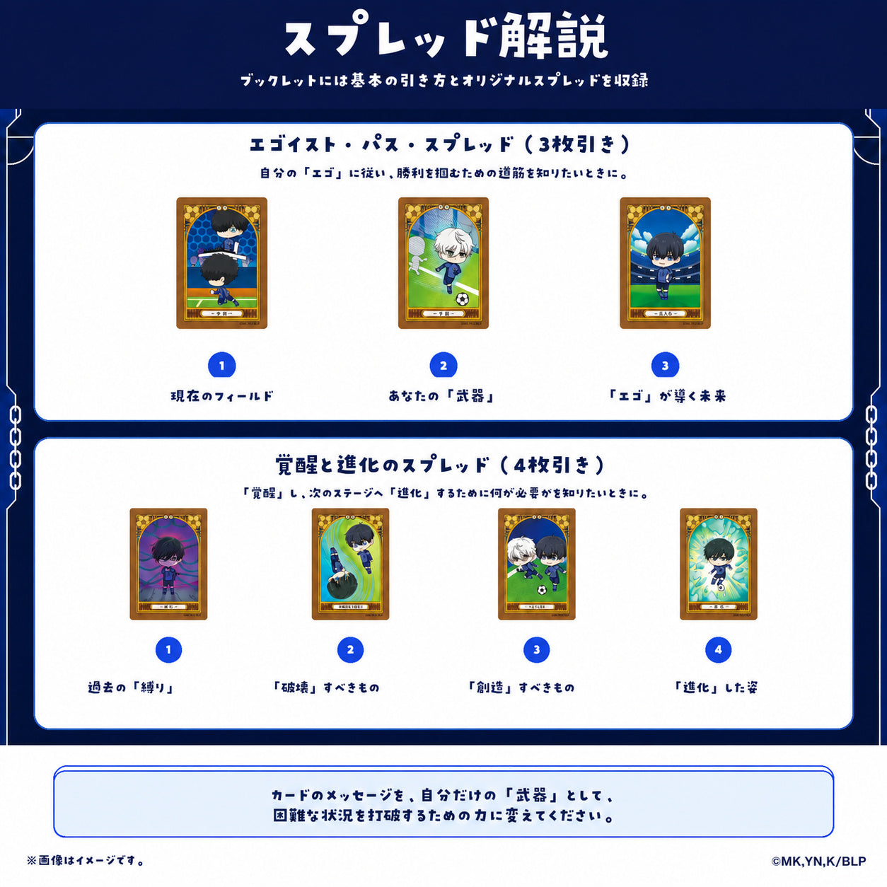 ブルーロック オラクルカード
