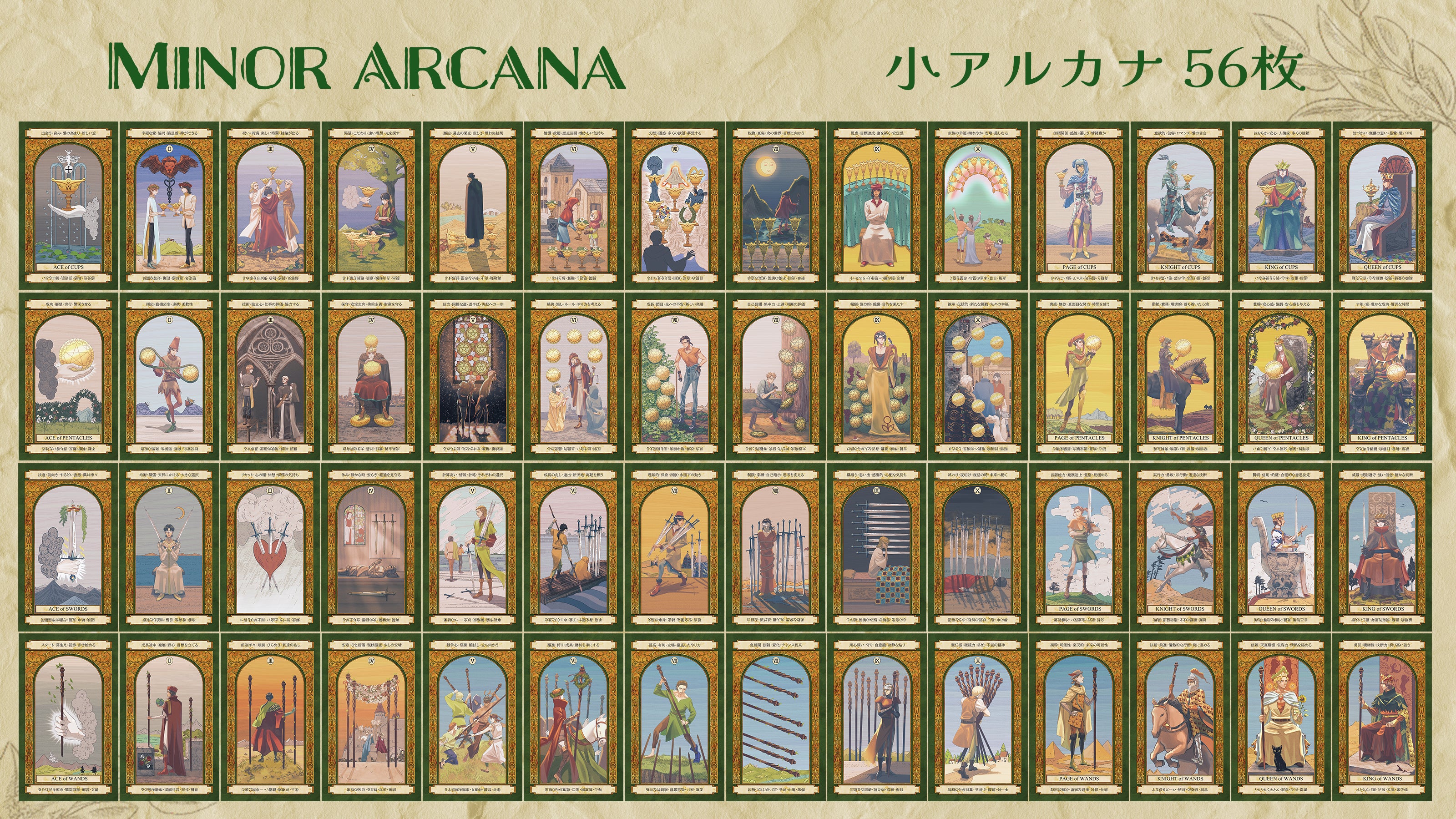 【カードに意味が書いてある!】イケメンタロット IKEMEN TAROT Deck 日本語解説書付き