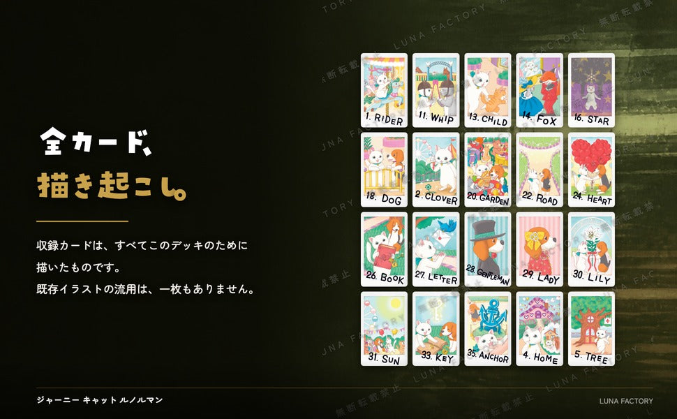 ジャーニー キャット ルノルマン JOURNEY CAT LENORMAND ルノルマンカード 全カード描き起こしイラストの訴求パネル