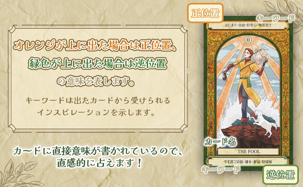 【正規品タロットカード】正逆の両方の二面性が描かれた分かりやすいデッキ カードに意味が書いてある！】イケメンタロット IKEMEN TAROT
